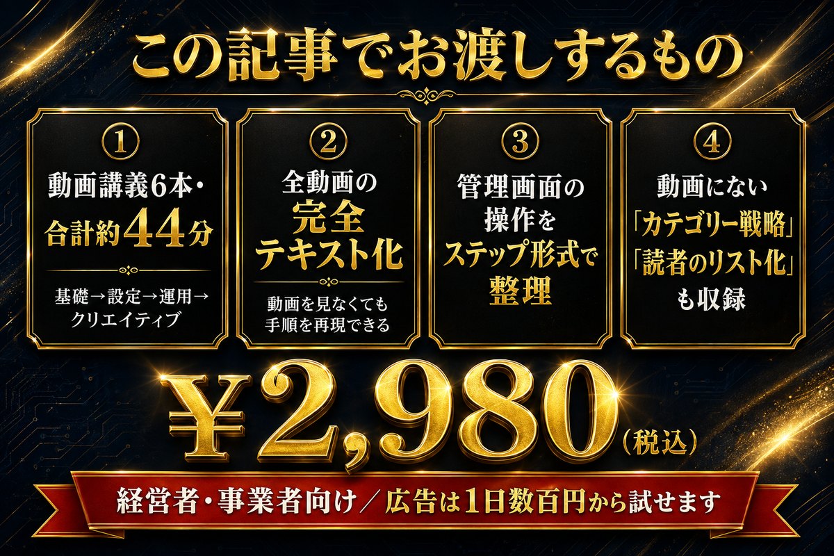 Brainで2,980円で販売しているマニュアルの内容
