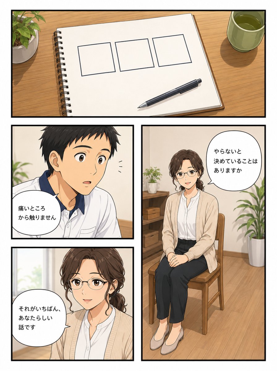 本文の図