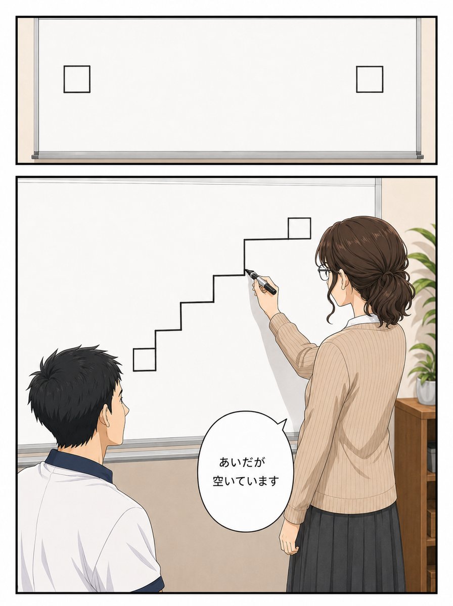 本文の図