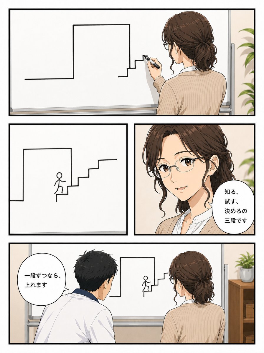 本文の図