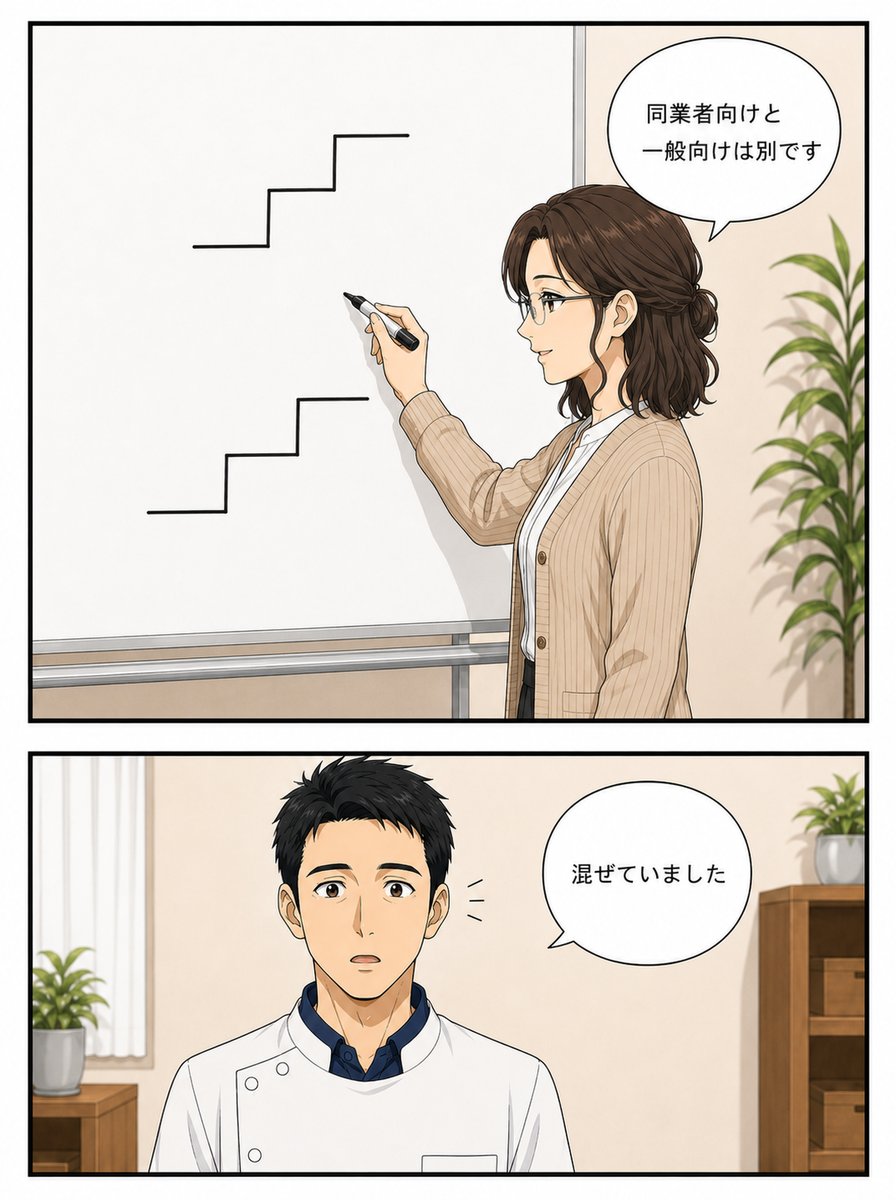 本文の図