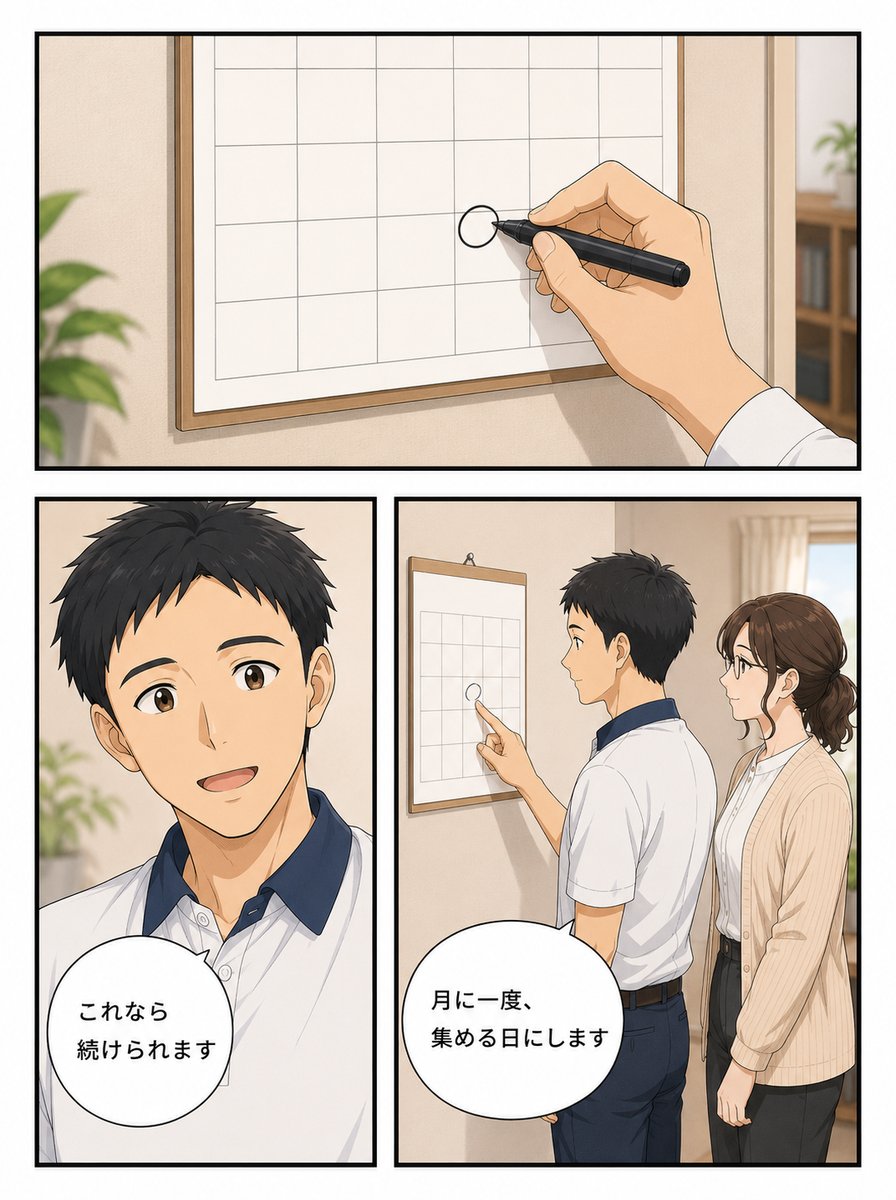 本文の図
