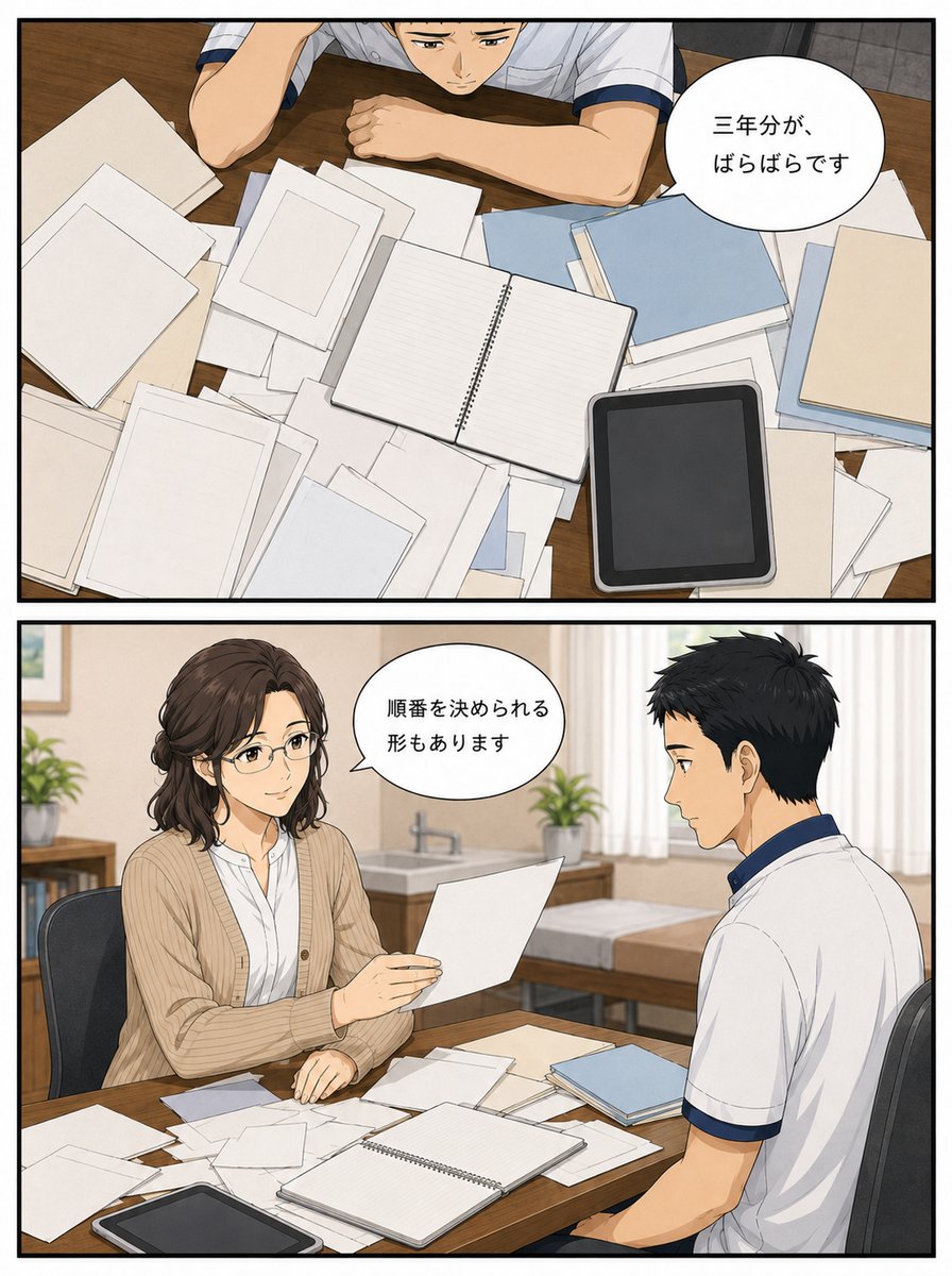 本文の図
